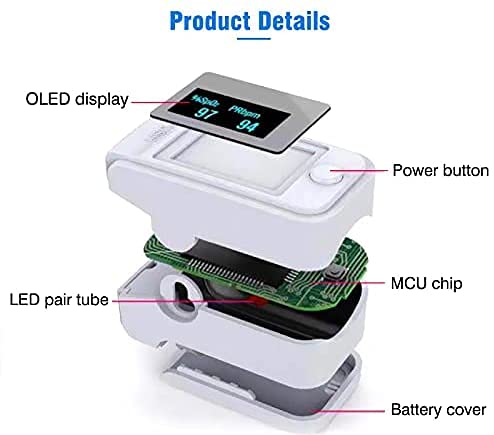 Wize Finger Pulse oximeter Made in India - GreatofIndia.com