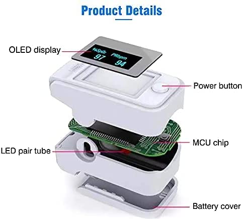 worthi® Finger Pulse oximeter Made in India