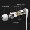 Meyaar SPN【2Pack】 Made in India Earbuds Headphones with Microphone 2 Pack, Earbuds Wired Stereo Earphones in-Ear Headphones Bass Earbuds, for All Smartphones(Black & White) - Image 5
