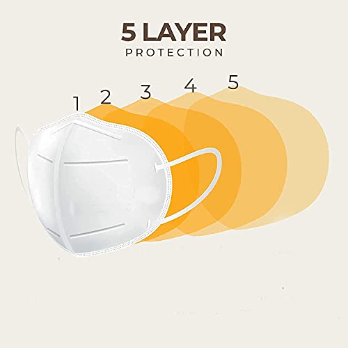 Ace N King N95/KN95 Anti Pollution Dust Face Mask for Kids,Adults,Men & Women Outdoor Protection with 5 Layer Filtration Made in India – Pack of 20 (Mix Colors)