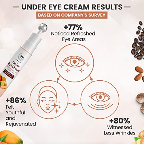 TNW-The Natural Wash Under ...