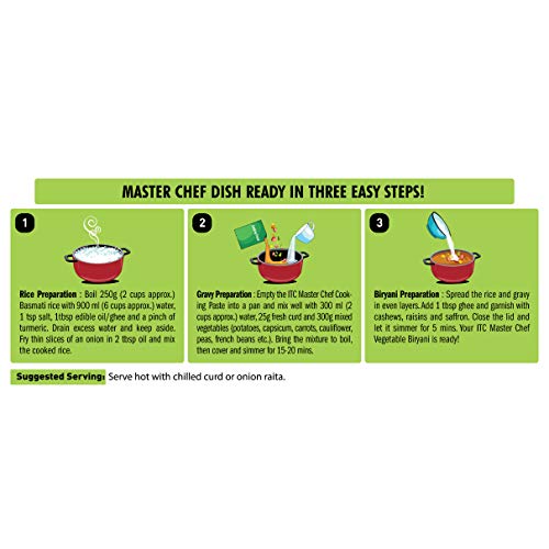 ITC Master Chef Vegetable Biryani Cooking Paste 80g, Ready to Cook Spice Mix, Easy to Cook Masala Mix