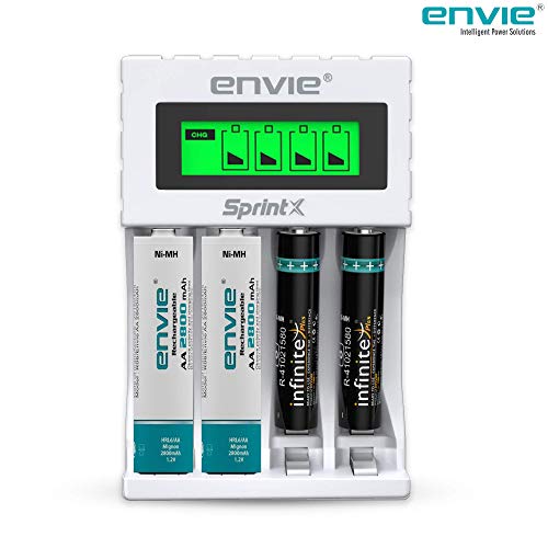 ENVIE Ultra Fast Charger EC...