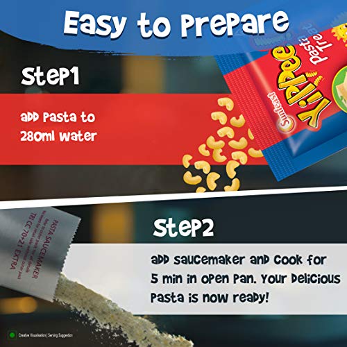 Sunfeast YiPPee! Pasta Trea...