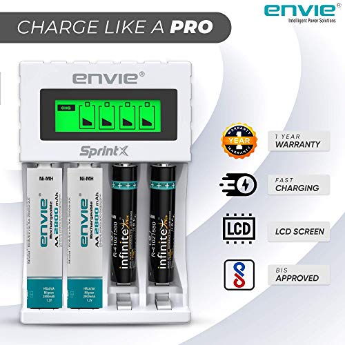 ENVIE Ultra Fast Charger EC...