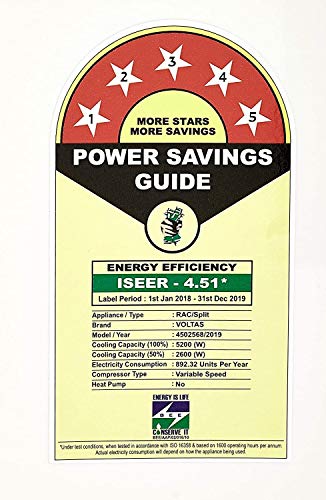 Voltas 1.5 Ton 5 Star Inver...