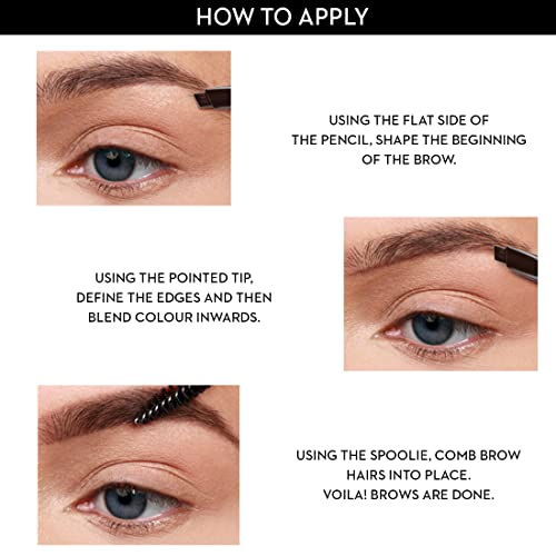 SUGAR Cosmetics – Arc...