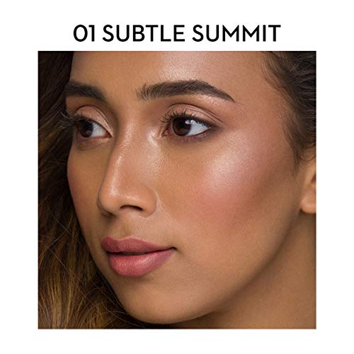 SUGAR Cosmetics – Con...