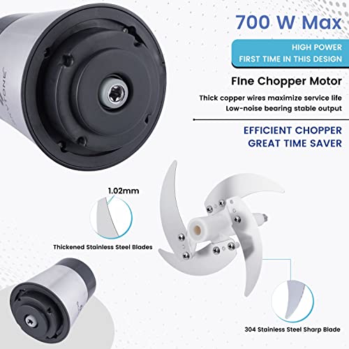 SKYTONE – Stainless S...