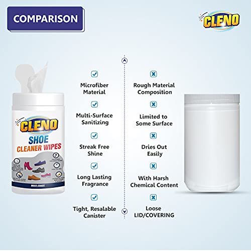 Cleno Shoe Cleaner Wet Wipe...