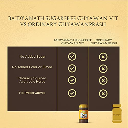 Baidyanath Chyawan Vit (Sugarfree Chyawanprash) – 1kg | Boosts Immunity | Enhances Strength & Stamina in Adults | Fit for Diabetic